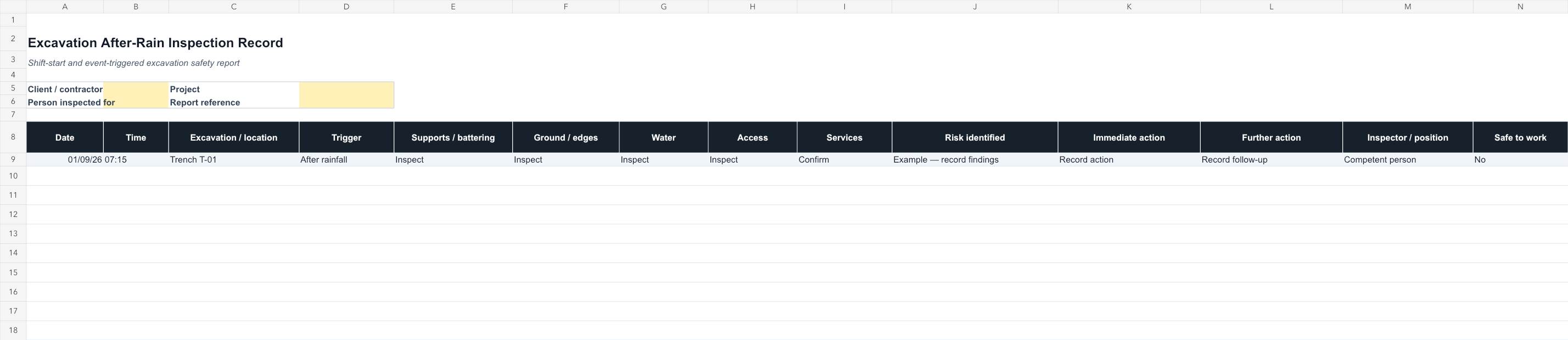 Excavation After-Rain Inspection Form Template dashboard preview