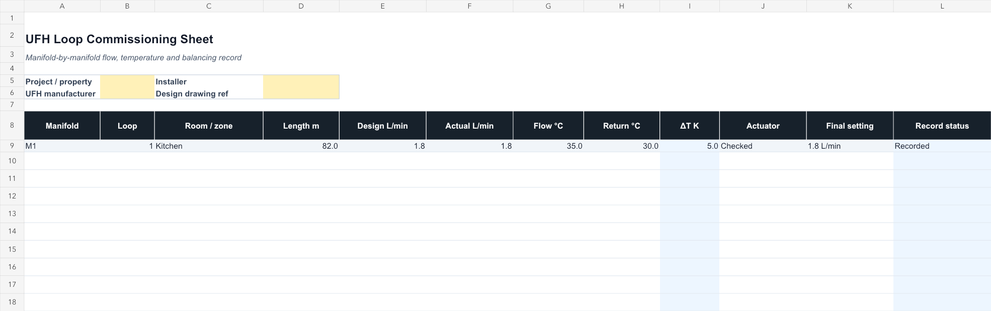 Underfloor Heating Loop Commissioning Sheet Template dashboard preview